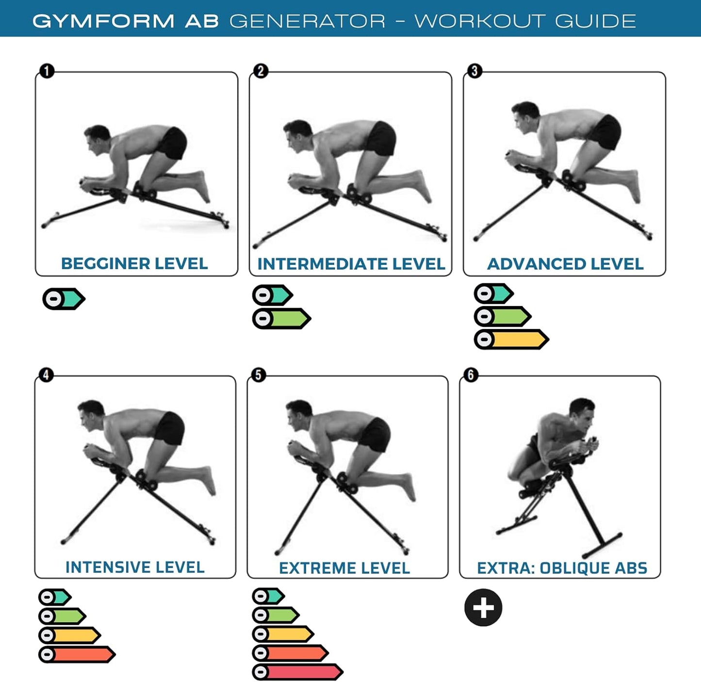 maquina-de-gimnasia-para-todo-el-cuerpo-ab-generator-gymform