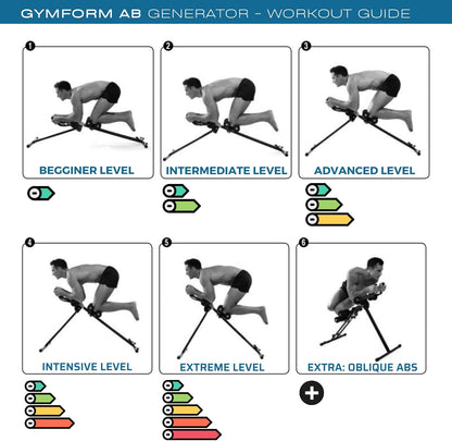 maquina-de-gimnasia-para-todo-el-cuerpo-ab-generator-gymform