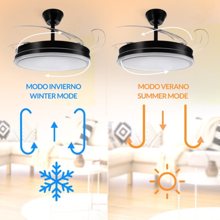 Ventilador de Techo LED 66W NEGRO Silencioso con palas retractil - Imagen 5